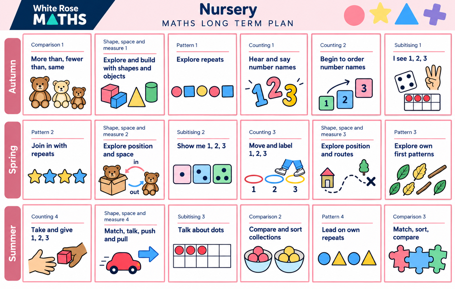 Nursery