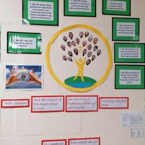 Our Class Charter 2021/22